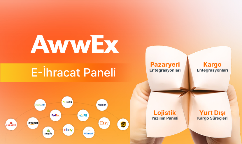 Awwex ile Sağlık Ürünleri İhracatı